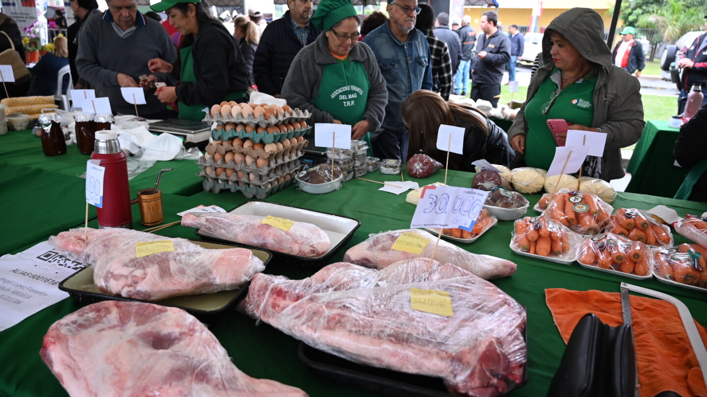 Análisis de la evolución de precios de carnes en Paraguay en los últimos 16 años
